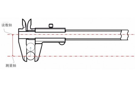 卡尺的使用注意事项，一定要看！