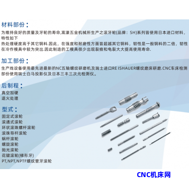 滚牙(丝)轮介绍