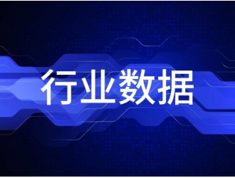 2025年5月各地金属切削机床产量统计