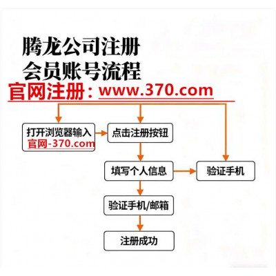 【网址-370.tw】银河国际娱乐注册账号以及登录游戏网址
