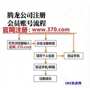 【网址-370.tw】新世界注册游戏会员