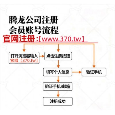 【官网-xs8010.com】新盛公司怎么联系注册会员网址