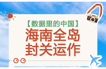 数据里的中国】海南全岛封关意味着什么？