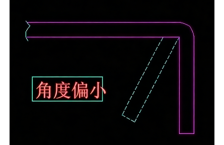折弯翻边回弹不稳定怎么办？