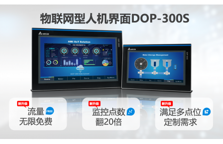 工业物联网颠覆者DOP-300S 云流量无限用+监控点数翻20倍