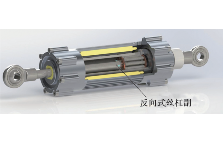 人形机器人用反向式丝杠副现状及发展趋势