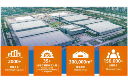 赴时代之约，领航新智造 ——CICEE2027，全球共候