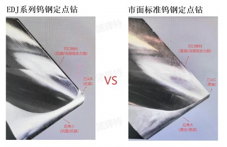 定点钻总崩刃？换了很多品牌还是不耐用？诺锋特EDJ系列焊