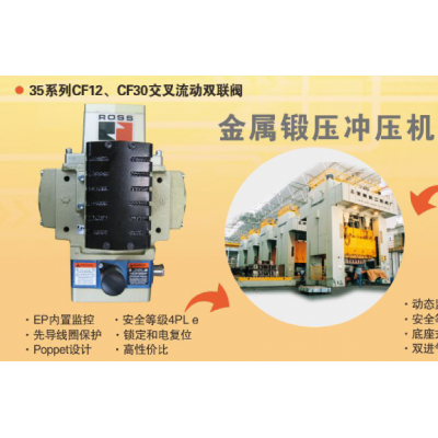 35系列CF12、CF30交叉流动双联阀